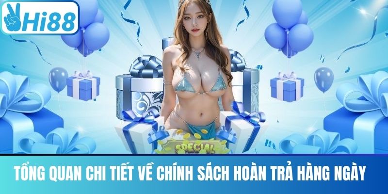 Tổng quan chi tiết về Chính sách hoàn trả hàng ngày